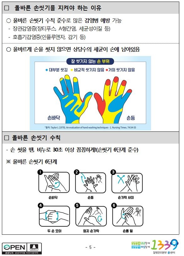 ‘손씻기_문화’정착.jpg