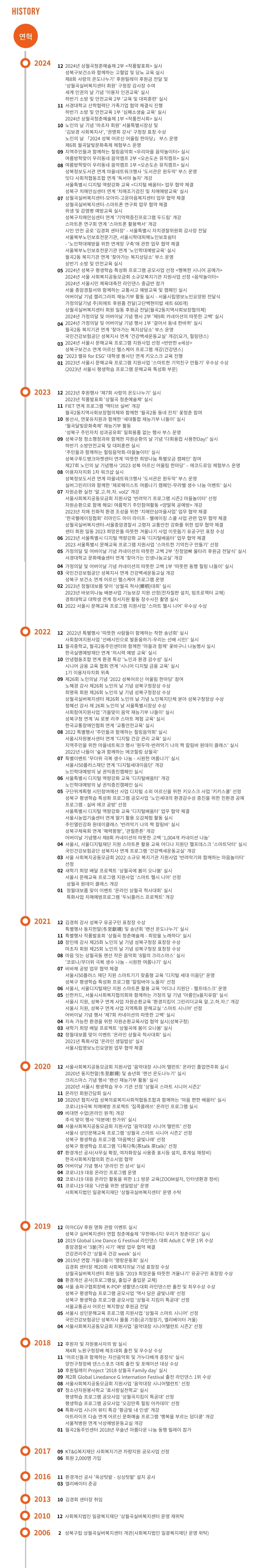 연혁